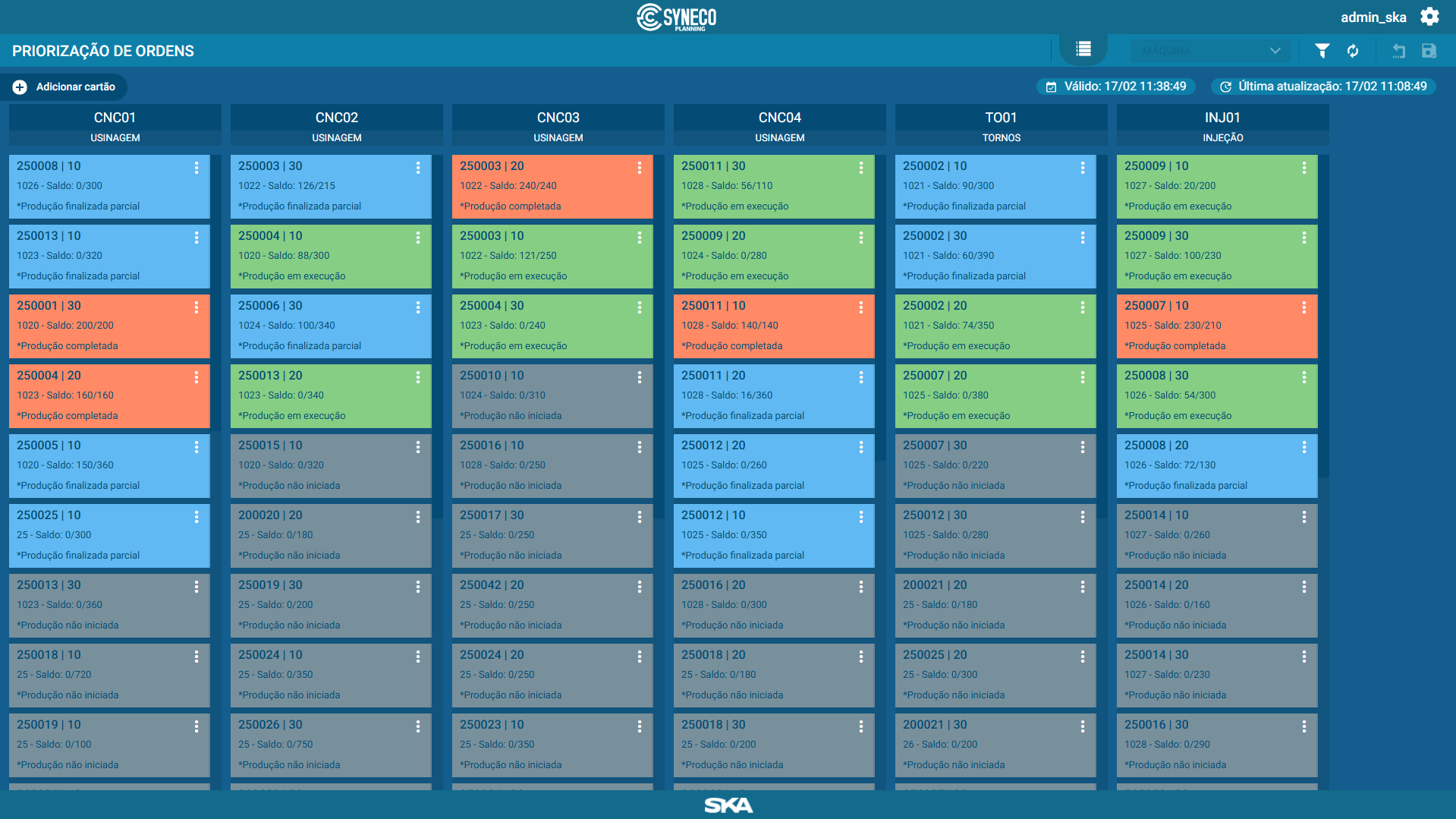 SKA Planning for EDGECAM